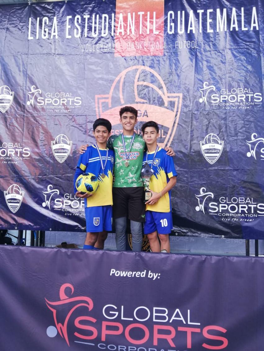 Participación de selecciones en campeonatos 