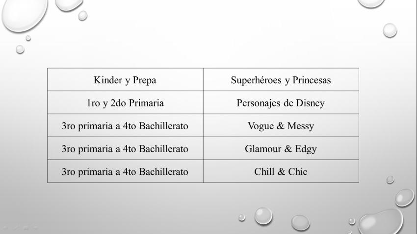 Categorías Show Modas