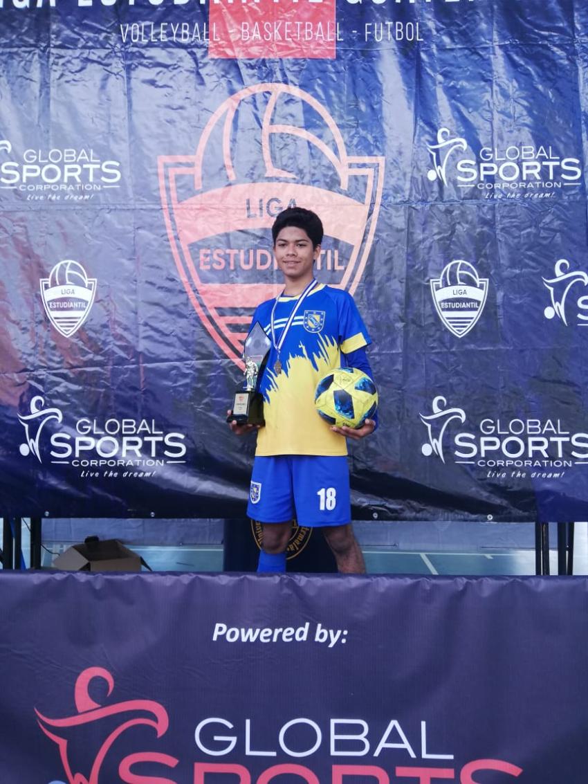 Participación de selecciones en campeonatos 