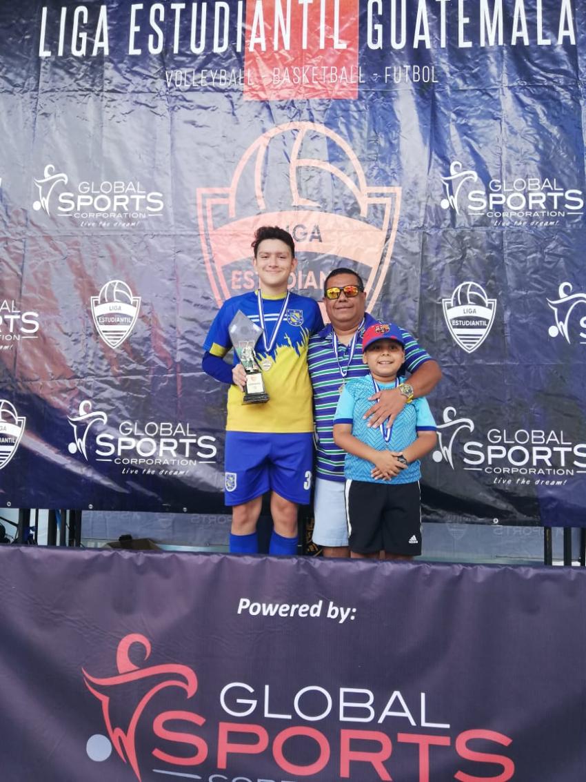 Participación de selecciones en campeonatos 