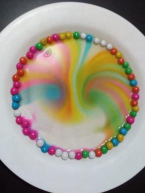 Experimento, 2do.Primaria