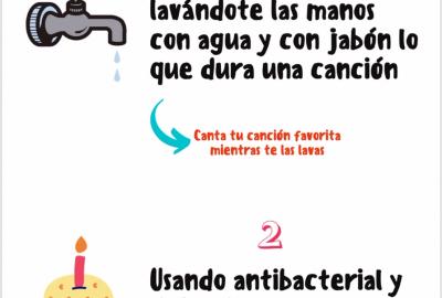 Sobre el COVID-19